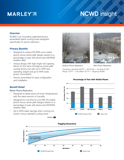 Marley Insight – NCWD