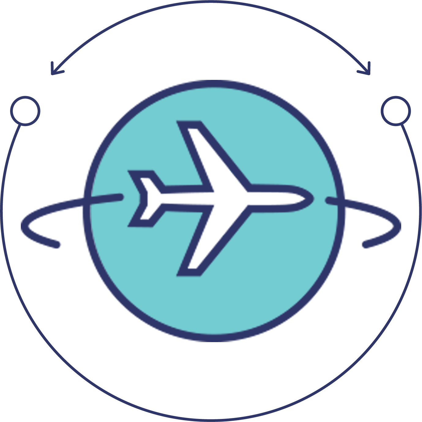 Travel opportunities 